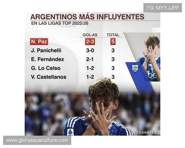 这位球员为何能在皇马首发稳如泰山并赢得阿根廷队信任