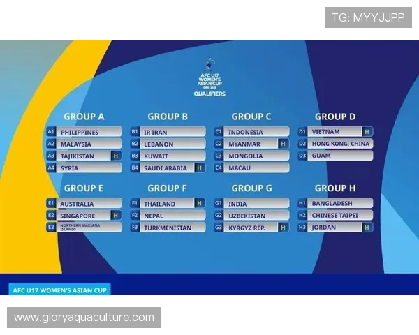 U16国足出战U17亚洲杯预选赛名单出炉鲁能足校六人成核心力量