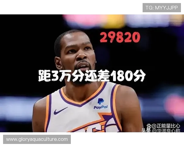原创NBA今日里程碑！杜兰特追平哈登，SGA超越张伯伦，东契奇超越老詹